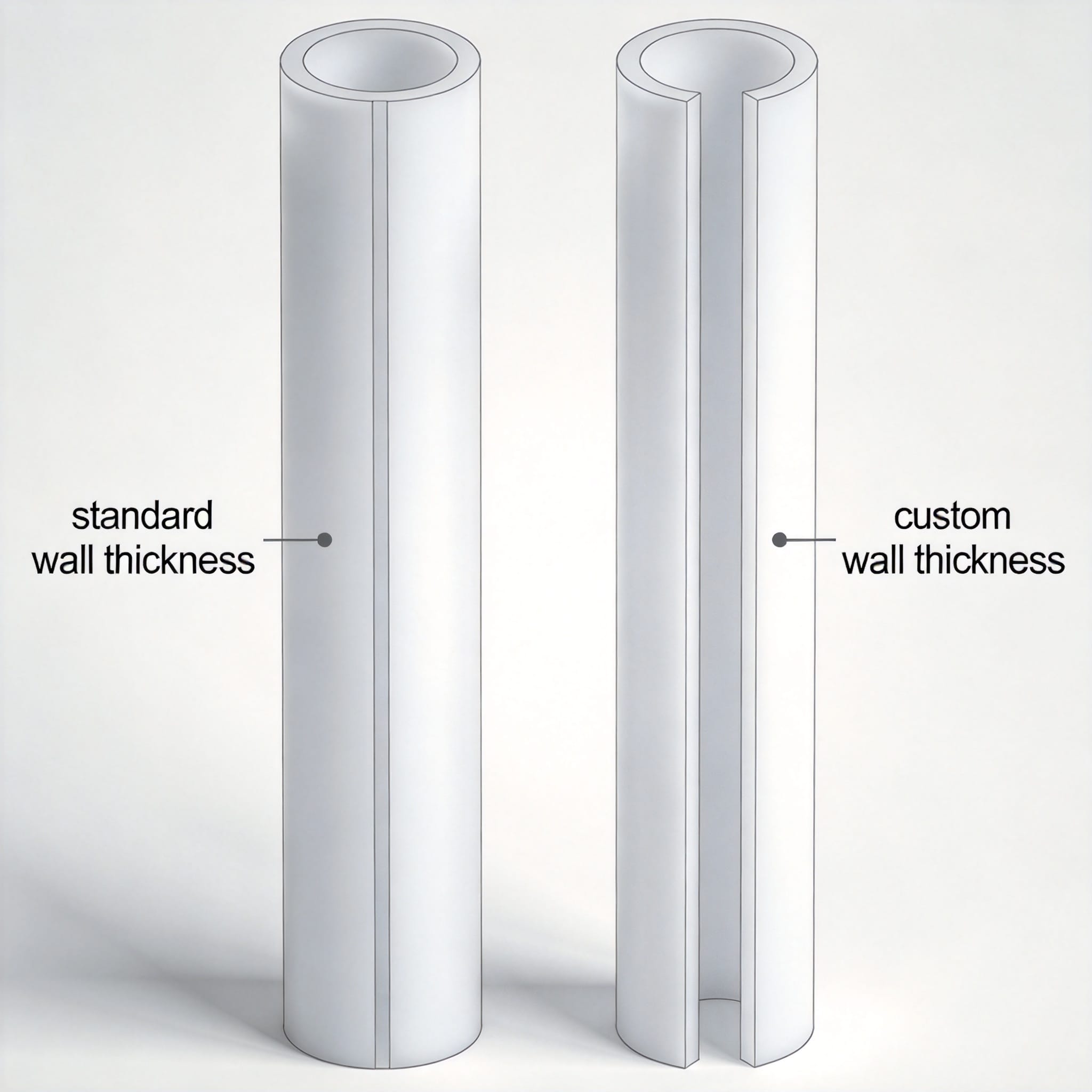 PTFE tube wall thickness measurement diagram